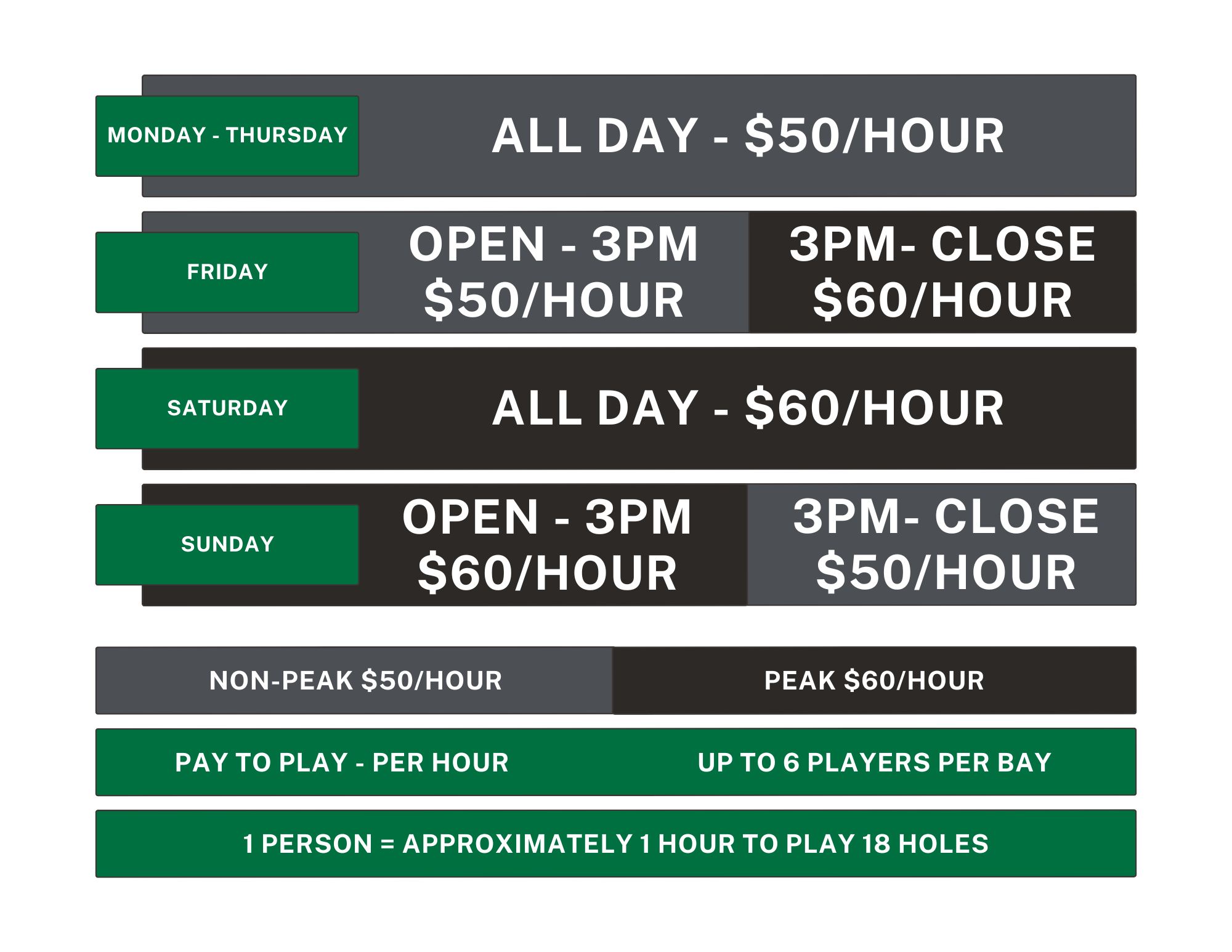 X-Golf Richmond Rates